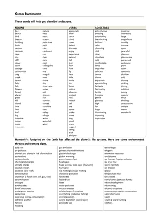 GLOBAL ENVIRONMENT

These words will help you describe landscapes.

NOUNS                                                  VERBS                      ADJECTIVES
bay                            nature                  appreciate                 adventurous             inspiring
beach                          nest                    blow                       amazing                 interesting
bird                           oasis                   catch                      astonishing             large
breeze                         ocean                   climb                      breathtaking            magnificent
building                       palm tree               cover                      brilliant               muddy
bush                           path                    detect                     calm                    narrow
canyon                         rain                    discover                   charming                open
cascade                        rainforest              enjoy                      chill                   peaceful
cave                           ray                     experience                 clear                   pleasant
city                           river                   extend                     cloudless               pleasurable
cliff                          rock                    fall                       cold                    preserved
cloud                          root                    feel                       comfortable             profound
coast                          sailing ship            float                      deep                    pure
cottage                        sand                    flow                       degraded                quiet
countryside                    sea                     fly                        delicate                romantic
crag                           seagull                 hear                       dense                   shallow
creek                          seed                    hide                       divine                  soft
desert                         shore                   invite                     enjoyable               stormy
field                          sky                     lay                        eye-catching            striking
fish                           skyscraper              listen                     fantastic               strong
flowers                        snow                    notice                     fascinating             sublime
forest                         soil                    observe                    fertile                 sunny
glacier                        stream                  protect                    freezing                superb
grass                          Sun                     rest                       gentle                  thick
hill                           sunrise                 reveal                     glorious                thrilling
island                         sunset                  sail                       high                    unattractive
lake                           sunshine                see                        hot                     unique
land                           tree                    sense                      huge                    warm
leaf                           valley                  shake                      illuminating            wonderful
log                            village                 show                       imposing
meadow                         water                   sing                       impressive
moon                           waterfall               smell
moss                           wind                    stare
mountain                                               suggest
                                                       swing
                                                       walk
                                                       whisper
Humanity’s footprint on the Earth has affected the planet’s life systems. Here are some environment
threats and warning signs.
acid rain                                     gas emission                                 raw sewage
air pollution                                 genetically modified food                    refugees
animals and plants in risk of extinction      glacier discharge                            renewable resource
avalanches                                    global warming                               sand storms
carbon dioxide                                greenhouse effect                            sea / ocean / water pollution
chemical discharges                           heat wave                                    sea level rise
climate change                                huge waves / tidal wave (Tsunami)            severe rainfalls
coastal erosion                               hurricane                                    soil erosion
death of coral reefs                          ice melting/ice caps melting                 sprawl
deforestation                                 industrial pollution                         temperature rise
depletion of fossil fuels (oil, gas, coal)    landslides                                   toxic waste
desertification                               leaded fuel                                  traffic fumes (exhaust fumes)
drought                                       litter                                       urban development
earthquakes                                   noise pollution                              urban smog
Earth’s resources                             nuclear wastes                               volcanic eruptions
endangered species                            oil discharges from ships                    unsustainable water consumption
epidemics                                     overfishing (industrial fishing)             water shortages
excessive energy consumption                  overpopulation                               waste
extreme weather                               ozone depletion (ozone layer)                whale & shark hunting
famine                                        pesticide use                                wildfires
flooding
 