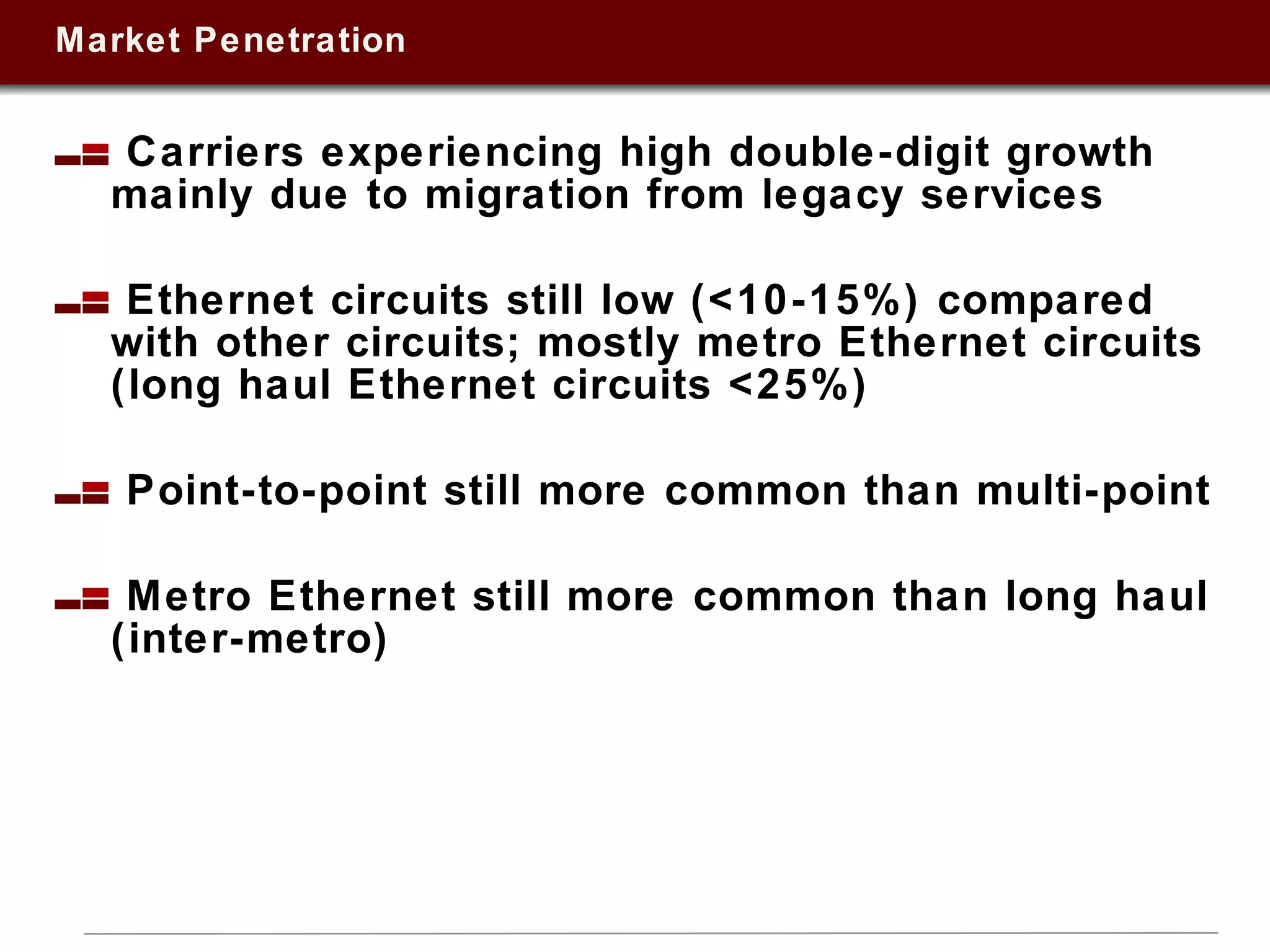 Market Penetration  Carriers experiencing high double-digit growth mainly due to migration from legacy services Ethernet circuits still low (<10-15%) compared with other circuits; mostly metro Ethernet circuits (long haul Ethernet circuits <25%) Point-to-point still more common than multi-point  Metro Ethernet still more common than long haul (inter-metro) 