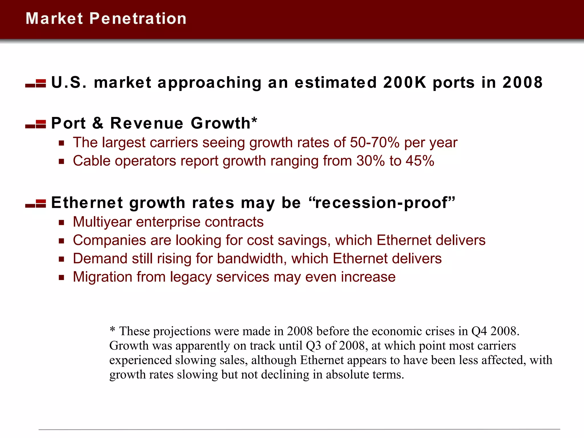 Market Penetration  U.S. market approaching an estimated 200K ports in 2008 Port & Revenue Growth* The largest carriers seeing growth rates of 50-70% per year Cable operators report growth ranging from 30% to 45% Ethernet growth rates may be “recession-proof”  Multiyear enterprise contracts  Companies are looking for cost savings, which Ethernet delivers Demand still rising for bandwidth, which Ethernet delivers Migration from legacy services may even increase * These projections were made in 2008 before the economic crises in Q4 2008. Growth was apparently on track until Q3 of 2008, at which point most carriers experienced slowing sales, although Ethernet appears to have been less affected, with growth rates slowing but not declining in absolute terms. 