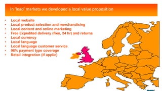 • Local website
• Local product selection and merchandising
• Local content and online marketing
• Free Expedited delivery (free, 24 hr) and returns
• Local currency
• Local language
• Local language customer service
• 98% payment type coverage
• Retail integration (if applic)
In ‘lead’ markets we developed a local value proposition
 