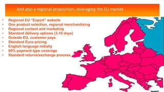 • Regional EU “Export” website
• One product selection, regional merchandising
• Regional content and marketing
• Standard delivery options (3-10 days)
• Outside EU, customer pays
• Standard Euro pricing
• English language initially
• 80% payment type coverage
• Standard returns/exchange process
And also a regional proposition, leveraging the EU market
 