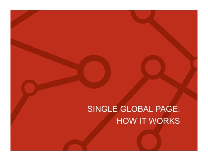 Global Facebook Strategies How Many Pages? (Syncapse Deck)