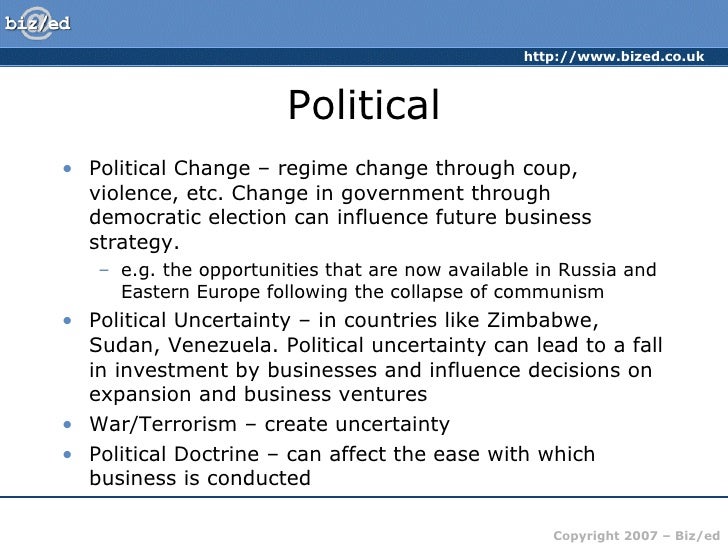 Political Factors That Affect International Business