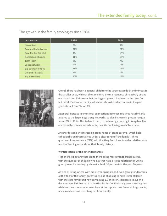 ancestry global family history report 2014
