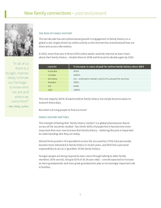 ancestry global family history report 2014