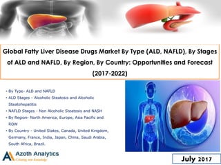 Global Fatty Liver Disease Drugs Market By Type (ALD, NAFLD), By Stages
of ALD and NAFLD, By Region, By Country: Opportunities and Forecast
(2017-2022)
• By Type- ALD and NAFLD
• ALD Stages - Alcoholic Steatosis and Alcoholic
Steatohepatitis
• NAFLD Stages - Non Alcoholic Steatosis and NASH
• By Region- North America, Europe, Asia Pacific and
ROW
• By Country - United States, Canada, United Kingdom,
Germany, France, India, Japan, China, Saudi Arabia,
South Africa, Brazil.
July 2017
 