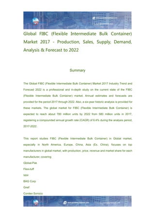 Global FIBC (Flexible Intermediate Bulk Container)
Market 2017 - Production, Sales, Supply, Demand,
Analysis & Forecast to 2022
Summary
The Global FIBC (Flexible Intermediate Bulk Container) Market 2017 Industry Trend and
Forecast 2022 is a professional and in-depth study on the current state of the FIBC
(Flexible Intermediate Bulk Container) market. Annual estimates and forecasts are
provided for the period 2017 through 2022. Also, a six-year historic analysis is provided for
these markets. The global market for FIBC (Flexible Intermediate Bulk Container) is
expected to reach about 780 million units by 2022 from 580 million units in 2017,
registering a compounded annual growth rate (CAGR) of 6.4% during the analysis period,
2017-2022.
This report studies FIBC (Flexible Intermediate Bulk Container) in Global market,
especially in North America, Europe, China, Asia (Ex. China), focuses on top
manufacturers in global market, with production, price, revenue and market share for each
manufacturer, covering
Global-Pak
Flexi-tuff
Isbir
BAG Corp
Greif
Conitex Sonoco
 