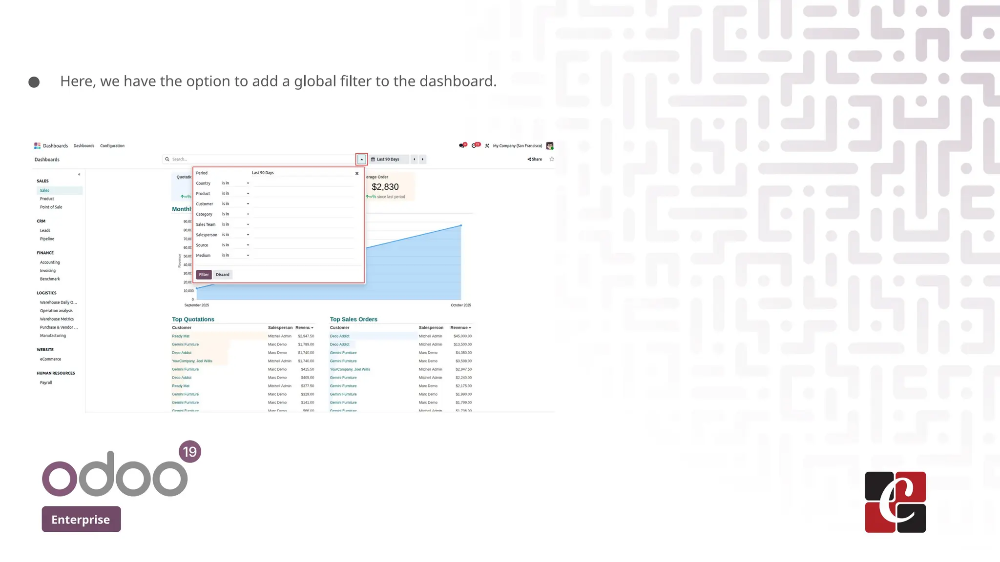 Slide 7