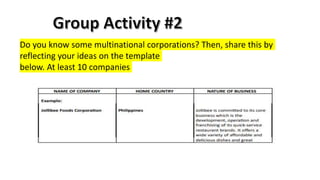 Do you know some multinational corporations? Then, share this by
reflecting your ideas on the template
below. At least 10 companies
 
