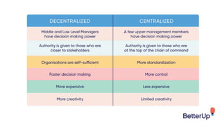 Global Finance_Teaching Material #1.pptx