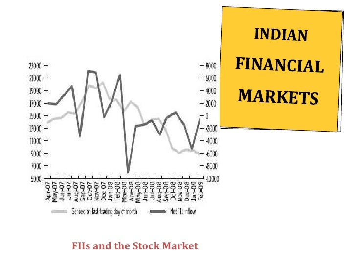 global financial crisis and its impact on the indian economy vs rupee