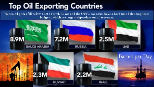 Forex market crisis
