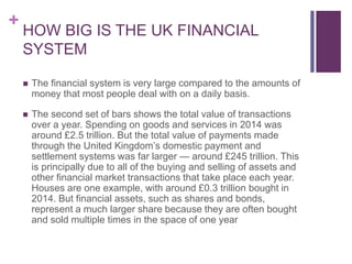 +
HOW BIG IS THE UK FINANCIAL
SYSTEM
 The financial system is very large compared to the amounts of
money that most people deal with on a daily basis.
 The second set of bars shows the total value of transactions
over a year. Spending on goods and services in 2014 was
around £2.5 trillion. But the total value of payments made
through the United Kingdom’s domestic payment and
settlement systems was far larger — around £245 trillion. This
is principally due to all of the buying and selling of assets and
other financial market transactions that take place each year.
Houses are one example, with around £0.3 trillion bought in
2014. But financial assets, such as shares and bonds,
represent a much larger share because they are often bought
and sold multiple times in the space of one year
 