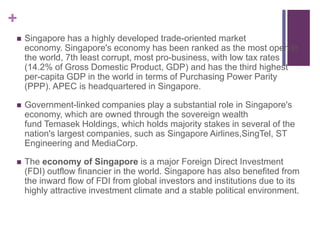 Global financial systems | PPTX