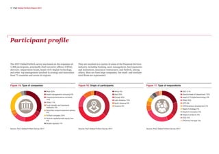 17 PwC Global FinTech Report 2017
The 2017 Global FinTech survey was based on the responses of
1,308 participants, princip...