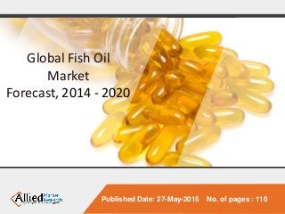 Published Date: 27-May-2015 No. of pages : 110
Global Fish Oil
Market
Forecast, 2014 - 2020
 