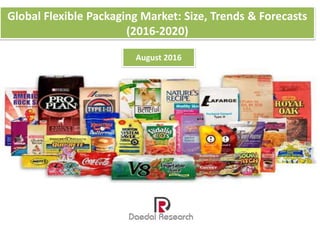 Global Flexible Packaging Market: Size, Trends & Forecasts
(2016-2020)
August 2016
 