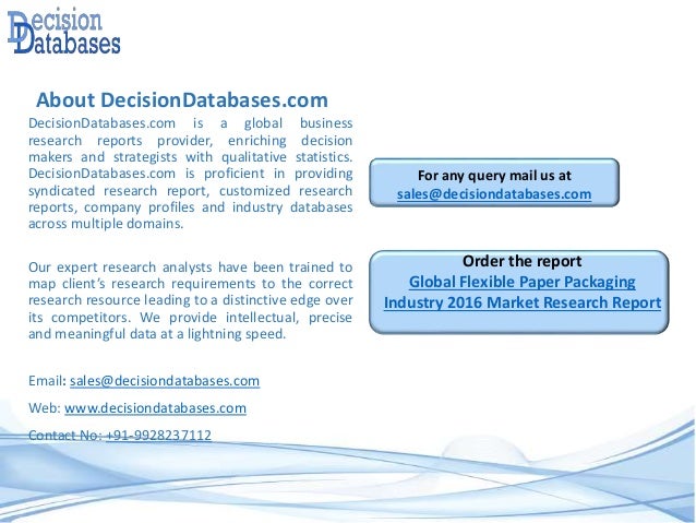 Marketing research papers for sale