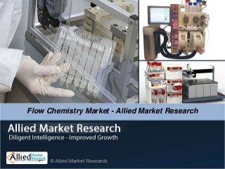 Flow Chemistry Market - Allied Market Research
 
