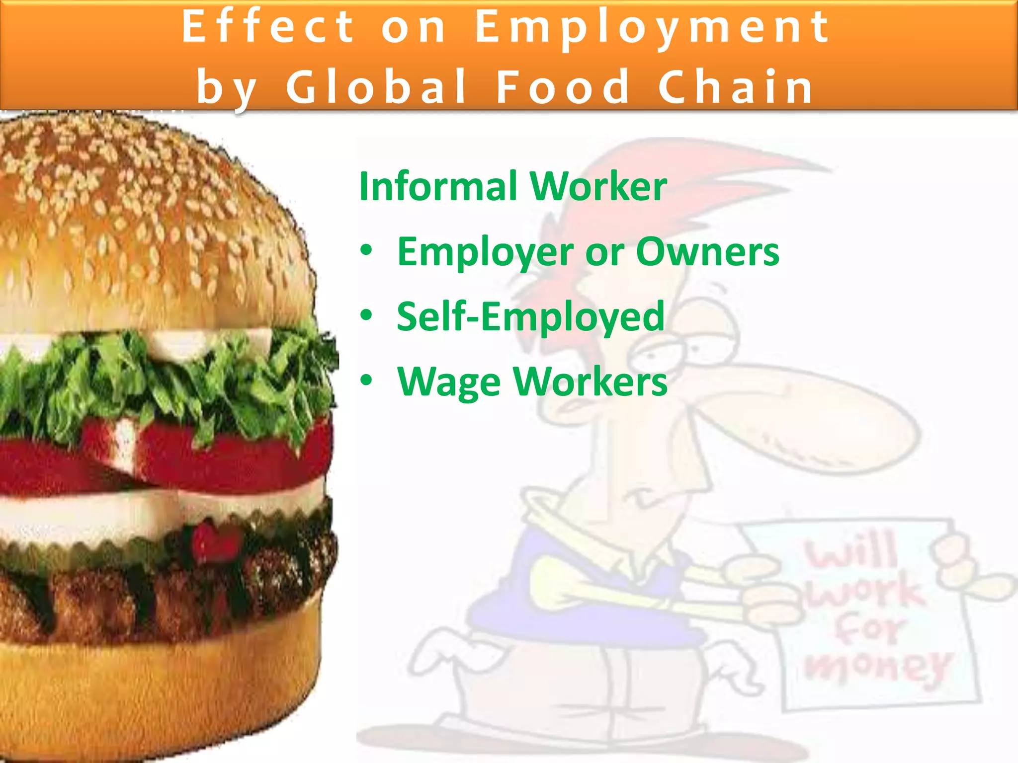 E f f e c t o n E m p l o y m e n t
b y G l o b a l F o o d C h a i n
Informal Worker
• Employer or Owners
• Self-Employed
• Wage Workers
 