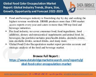 databridgemarketresearch.com US : +1-888-387-2818 UK : +44-161-394-0625 sales@databridgemarketresearch.com
1
Global Food Color Encapsulation Market
Report: Global Industry Trends, Share, Size,
Growth, Opportunity and Forecast 2022-2029
 Food and beverages industry is flourishing day by day and seeking the
highest revenue worldwide. DBMR produces more than 1500 market
access reports every year and caters to more than 500 top food and
beverage industries.
 For food industry, we cover consumer food, food ingredients, food
additives, dietary and nutraceutical supplements and animal food. In
beverages, the portfolio includes juice/health drinks, alcoholic drinks,
non-alcoholic drinks, aerated drinks, and many more.
 Global Food Color Encapsulation market report provides accurate and
strategic analysis of the food and beverage market.
Browse Full Report :
https://www.databridgemarketresearch.com/reports/gl
obal-food-color-encapsulation-market
 