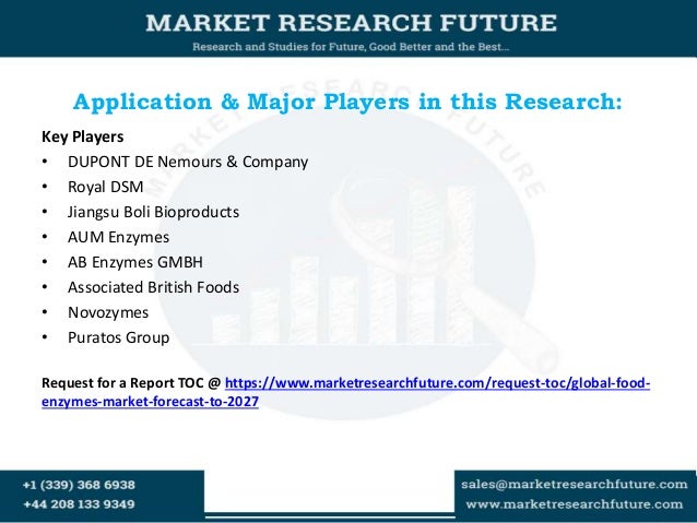 an analysis of enzymes in foods and drinks We offers actionable food and beverage industry analysis food enzymes gelling agents (drinks, cans, plastic and. an analysis of enzymes in foods and drinks We offers actionable food and beverage industry analysis food enzymes gelling agents (drinks, cans, plastic and.