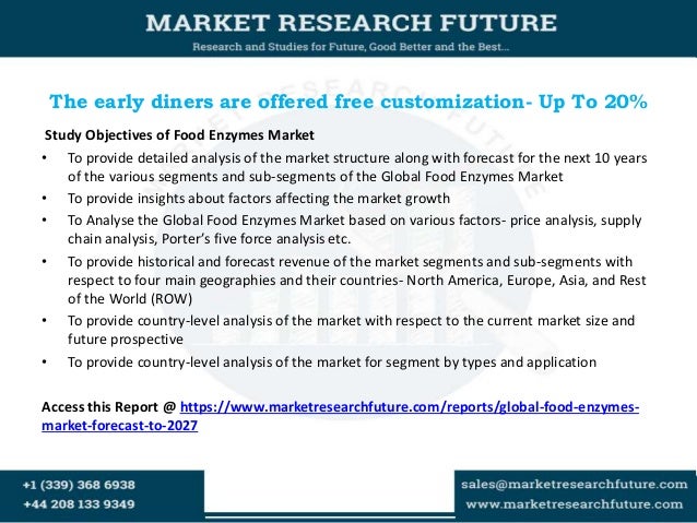 an analysis of enzymes in foods and drinks Food enzymes are used in manufacturing process of various types of beverages such as alcoholic, non-alcoholic, ready to drink coffee & tea, carbonated drinks. an analysis of enzymes in foods and drinks Food enzymes are used in manufacturing process of various types of beverages such as alcoholic, non-alcoholic, ready to drink coffee & tea, carbonated drinks.