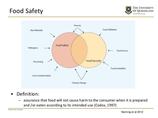 Food Safety Billion Market Food Safety Billion Market