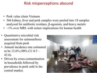 5
Risk misperceptions abound
• Quantitative microbial risk
assessment for salmonellosis
acquired from pork
• Annual incidence rate estimated
to be 12.6% (90% CI: 0.5 –
42.6).
• Driven by cross-contamination
in households followed by
prevalence in pork sold in the
central market.
• Pork value chain Vietnam
• 366 kidney, liver and pork samples were pooled into 18 samples
analysed for antibiotic residues, β-agonists, and heavy metals
• ~1% over MRL with minor implications for human health
 
