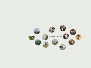 Global food safety presentation final