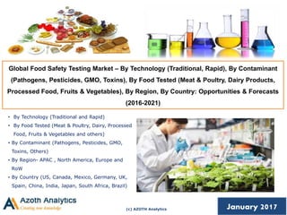 (c) AZOTH Analytics January 2017
Global Food Safety Testing Market – By Technology (Traditional, Rapid), By Contaminant
(Pathogens, Pesticides, GMO, Toxins), By Food Tested (Meat & Poultry, Dairy Products,
Processed Food, Fruits & Vegetables), By Region, By Country: Opportunities & Forecasts
(2016-2021)
• By Technology (Traditional and Rapid)
• By Food Tested (Meat & Poultry, Dairy, Processed
Food, Fruits & Vegetables and others)
• By Contaminant (Pathogens, Pesticides, GMO,
Toxins, Others)
• By Region- APAC , North America, Europe and
RoW
• By Country (US, Canada, Mexico, Germany, UK,
Spain, China, India, Japan, South Africa, Brazil)
 