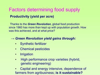 Factors determining food supply
Productivity (yield per acre)
Thanks to the Green Revolution, global food production
since 1960 has more than kept up with population growth. How
was this achieved, and at what price?

→ Green Revolution yield gains through:
•

Synthetic fertilizer

•

Chemical pesticides

•

Irrigation

•

High performance crop varieties (hybrid,
genetic engineering)

• Capital and energy intensive, dependence of
farmers from agribusiness; is it sustainable?

 
