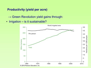 Productivity (yield per acre)

→ Green Revolution yield gains through:
• Irrigation – is it sustainable?

 