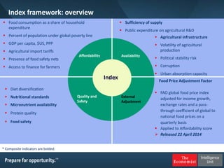 Global food security index | PDF