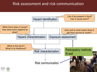 Global food systems and zoonoses
