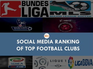 SOCIAL MEDIA RANKING
OF TOP FOOTBALL LEAGUES
SOCIAL MEDIA RANKING
OF TOP FOOTBALL CLUBS
 
