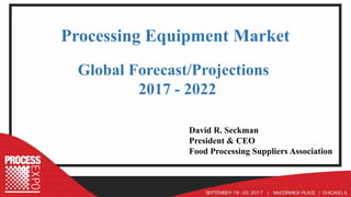 Processing Equipment Market
Global Forecast/Projections
2017 - 2022
David R. Seckman
President & CEO
Food Processing Suppliers Association
 