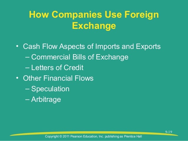 Global foreign exchange