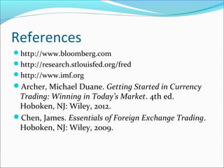 References
http://www.bloomberg.com
http://research.stlouisfed.org/fred
http://www.imf.org
Archer, Michael Duane. Getting Started in Currency
Trading: Winning in Today’s Market. 4th ed.
Hoboken, NJ: Wiley, 2012.
Chen, James. Essentials of Foreign Exchange Trading.
Hoboken, NJ: Wiley, 2009.
 