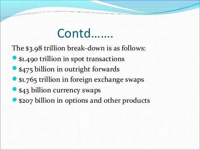 Global foreign exchange