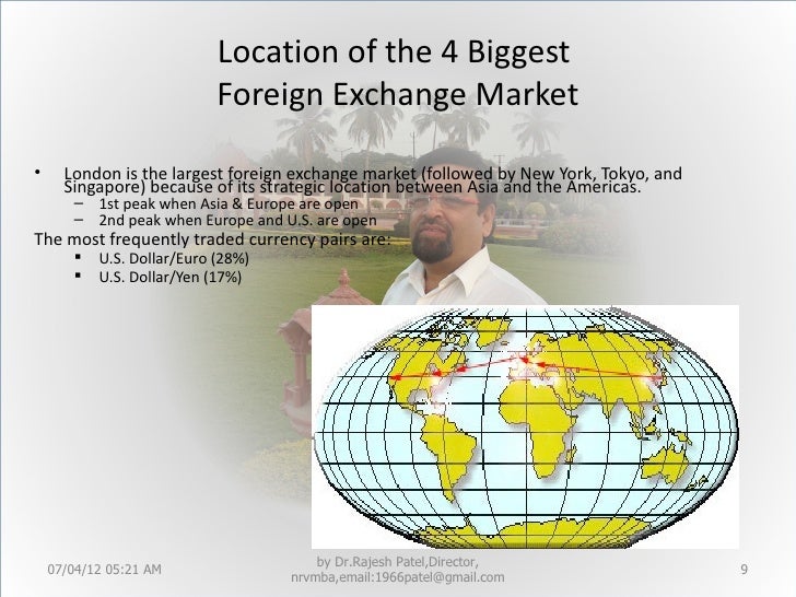 Global currency markets