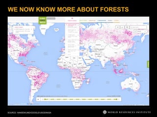 SOURCE: HANSEN/UMD/GOOGLE/USGS/NASA
WE NOW KNOW MORE ABOUT FORESTS
 