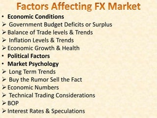 • Economic Conditions
 Government Budget Deficits or Surplus
Balance of Trade levels & Trends
 Inflation Levels & Trends
Economic Growth & Health
• Political Factors
• Market Psychology
 Long Term Trends
 Buy the Rumor Sell the Fact
Economic Numbers
 Technical Trading Considerations
BOP
Interest Rates & Speculations
 