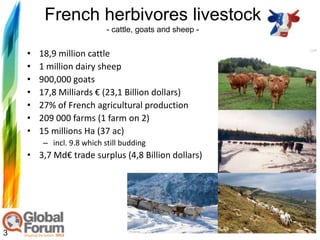 French herbivores livestock
                            - cattle, goats and sheep -


    •   18,9 million cattle
    •   1 million dairy sheep
    •   900,000 goats
    •   17,8 Milliards € (23,1 Billion dollars)
    •   27% of French agricultural production
    •   209 000 farms (1 farm on 2)
    •   15 millions Ha (37 ac)
         – incl. 9.8 which still budding
    • 3,7 Md€ trade surplus (4,8 Billion dollars)




3
 