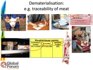 Dematerialisation:
e.g. traceability of meat




       Slaughterhouse register
   Exploitation                   Slaughte...