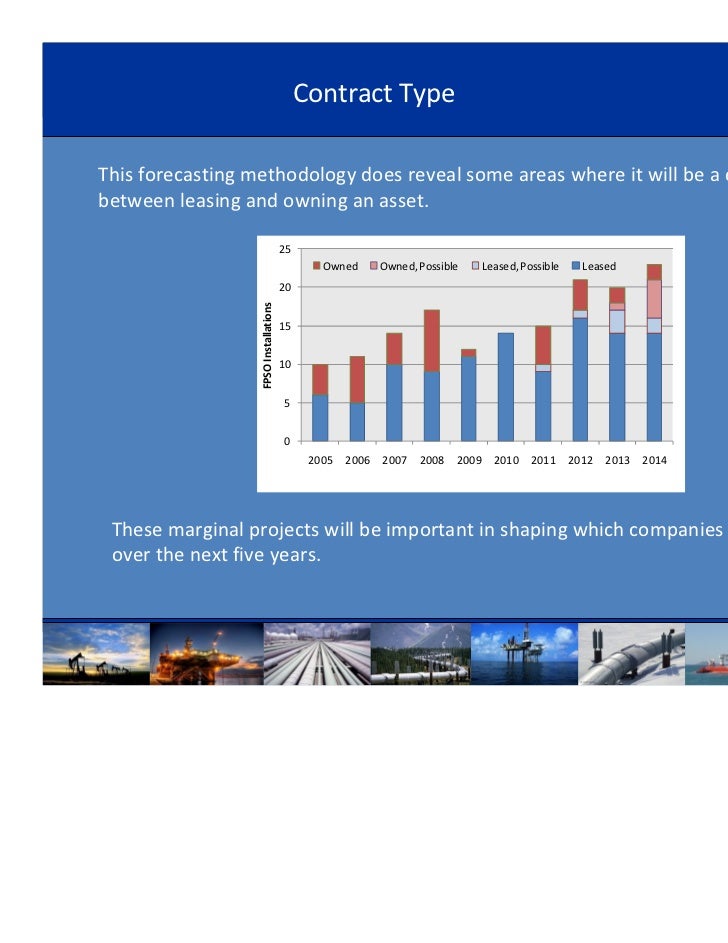 Fpso Conversion Vs New Build Fpso Conversion Vs New Build