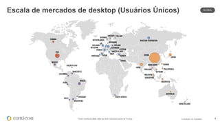 © comScore, Inc. Proprietary. 4Fonte: comScore MMX, Maio de 2015, Indivíduos acima de 15 anos
Escala de mercados de desktop (Usuários Únicos) GLOBAL
 