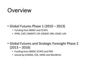 Global Futures and Strategic Foresight