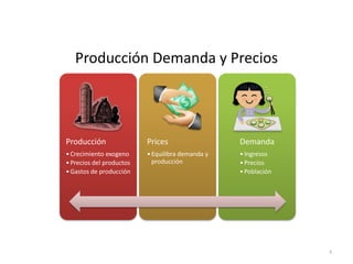 Global Futures and Strategic Foresight