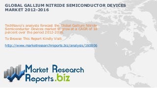 GLOBAL GALLIUM NITRIDE SEMICONDUCTOR DEVICES
MARKET 2012-2016


TechNavio's analysts forecast the Global Gallium Nitride
Semiconductor Devices market to grow at a CAGR of 18
percent over the period 2012-2016.
To Browse This Report Kindly Visit:

http://www.marketresearchreports.biz/analysis/160806
 